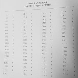 《亲密关系全面技巧》18