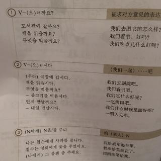 首尔大韩国语 第13课 您要什么？(第二讲)