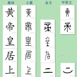 三字经讲解109——至黄帝 号三皇 居上世