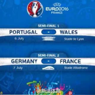 闲聊欧洲杯~~葡萄牙vs威尔士前瞻+谁将黄牌停赛