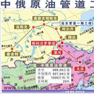 中俄石油管道线路图图片