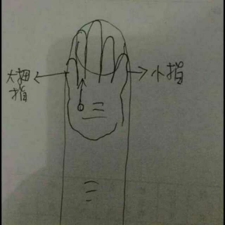 柳华山手针图谱图片