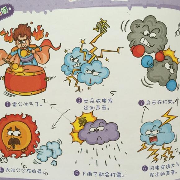 奇思妙想-为什么天上会打雷?