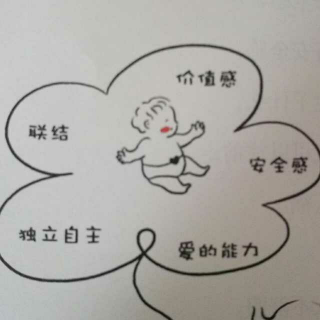 03生命的五朵金花