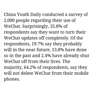 A Survey of WeChat