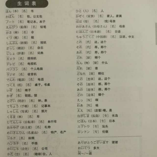 标准日本语 第二课生词表