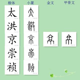 三字经讲解147——太祖兴 国大明......十六世 至崇祯