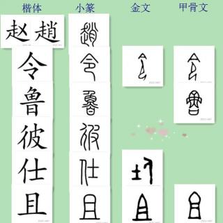 三字经讲解158——赵中令，读鲁论，彼既士仕，学且勤。