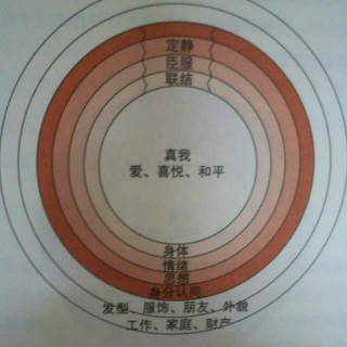 17. “担心”是最差的礼物 不如给他祝福吧