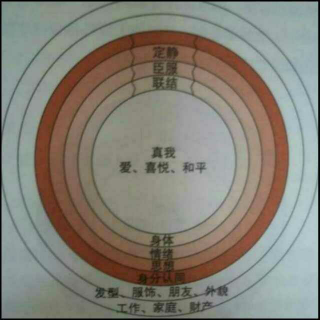 20. 在谷底惊见阳光 情绪的体验