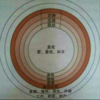 21. 摆荡于背叛、欺骗之间 情绪的爆发