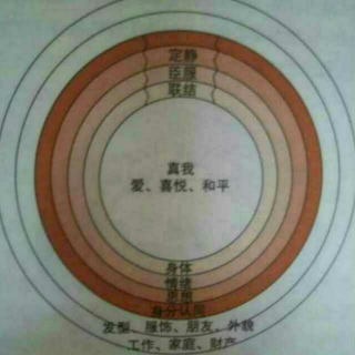 22. 是谁在伤口上撒盐 情绪的疗愈