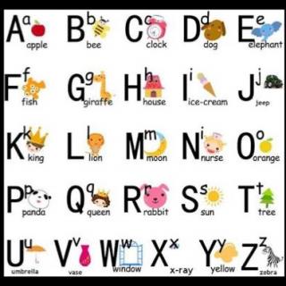 26个字母的发音！