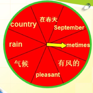 新概念一册L51单词课文讲解