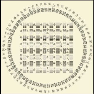 萬中講《弟子规》第三十五条:尊长前，声要低，低不闻，却非宜！