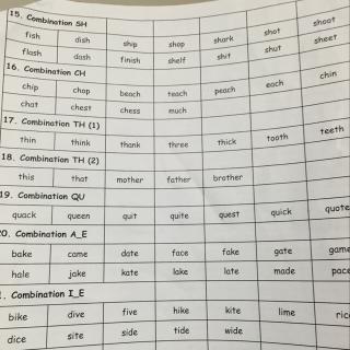 16.combination CH