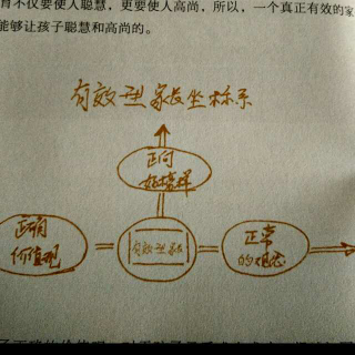 正确的价值观