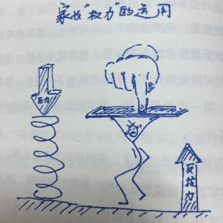 《一次管一生的教育》第二章第四节家长越施压，孩子越反抗