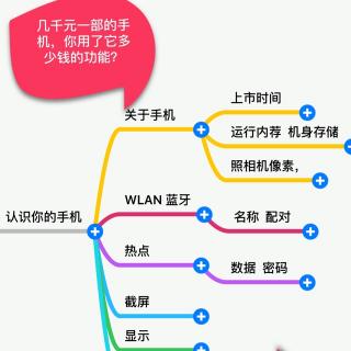 《我为什么没加你好友》