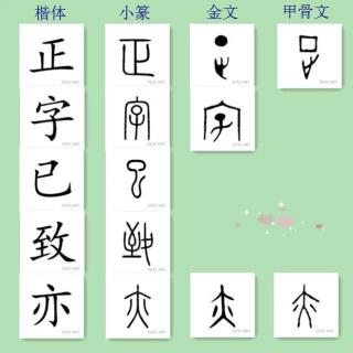 三字经讲解178——彼虽幼，身已仕。尔幼学，勉而致。有为者，亦若