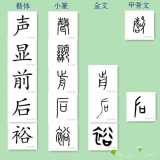 三字经讲解184——扬名声，显父母。光于前，裕于后。