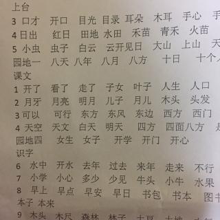 一年级上册写字表1🔫