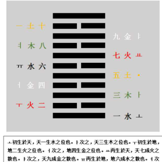 【韩国语】训民正音01