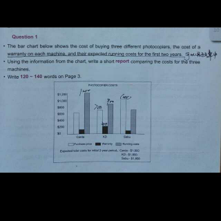 H写作 P63 Report on Photocopier Costs