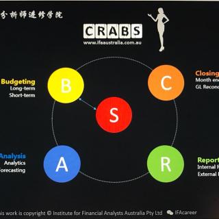 CRABS 的二次解读