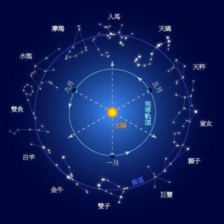 午夜电台｛星座你我他、一｝-NJ苏紫