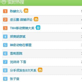 20161124期 乱up廿四聊最近的微博热搜榜
