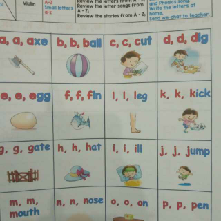 PHONICS DAY 1