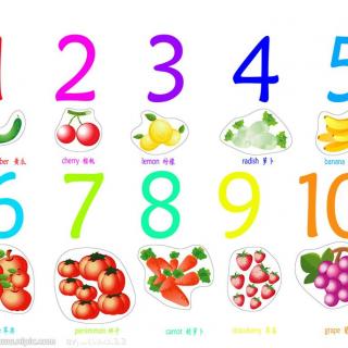 数字+水果