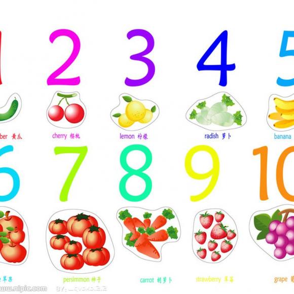 代表水果个数的图片图片