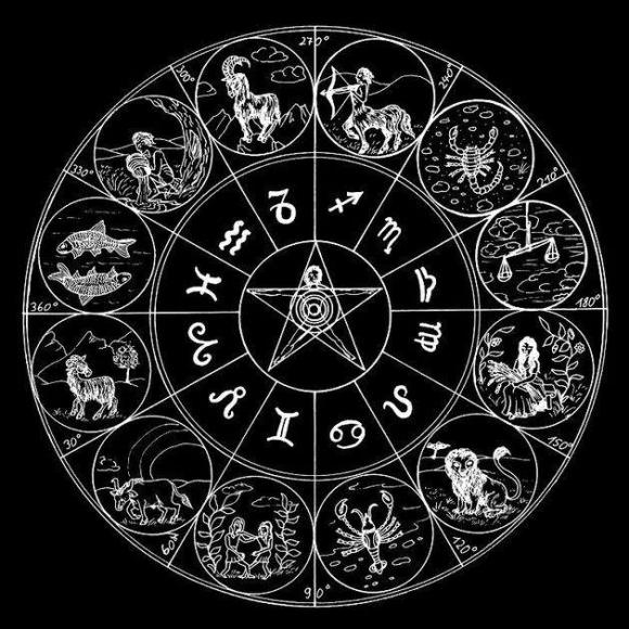 【culture bridge】探秘十二星座