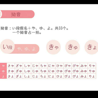 日语12,促音,拗音