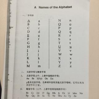 A Names of the Alphabet