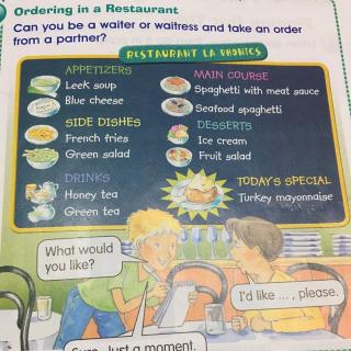 Unit 1 Ordering in a Restaurant
