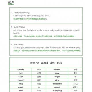 SpeedFluency Day 15