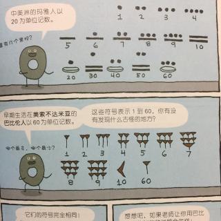 数字零＂空心蛋＂2