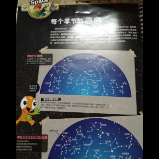 20170123 神秘宇宙每个季节的星座