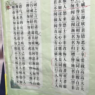 《弟子规》剩余部分