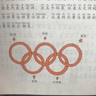 十万个为什么之为什么奥运会徽是五环
