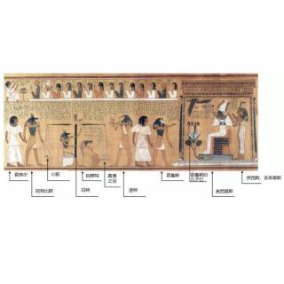 大英博物馆•埃及No.08 古埃及亡灵书