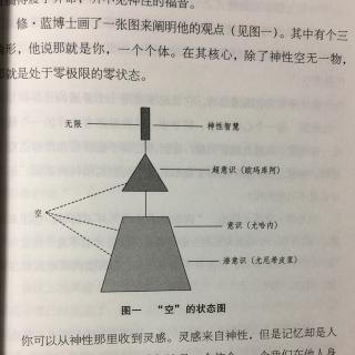 《零极限》第五章 毫无例外？