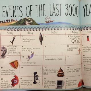 IF- Event of the last 3000 years