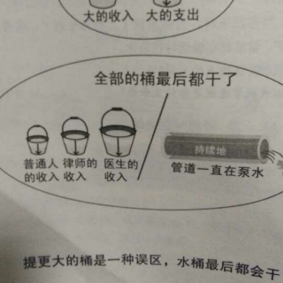 我们生活在提桶的世界里