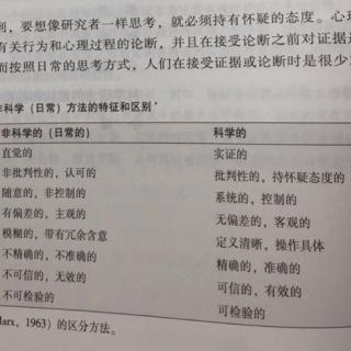 为什么人的观念很难改变?像研究者一样思考问题