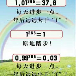 孩子行为问题分析之不自信  第三讲  不自信的成因