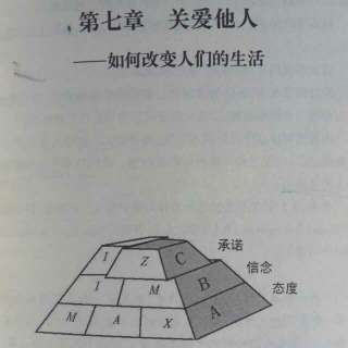 第七章  关爱他人～如何改变人们的生活